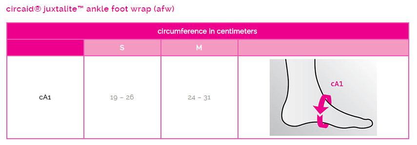 CircAid Juxta Lite Ankle-Foot Wrap Size Chart