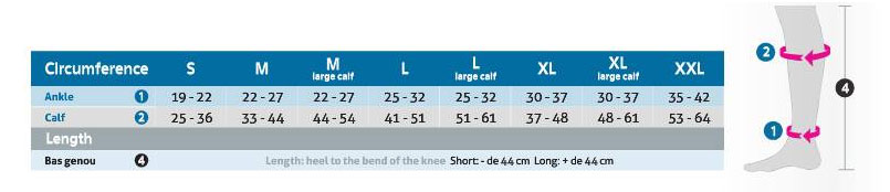 CircAid Juxta Lite Standard Legging Size Chart