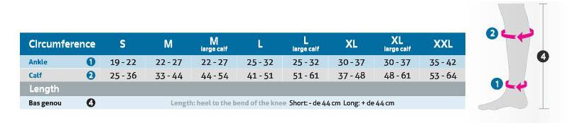 Juxtalite Size Chart