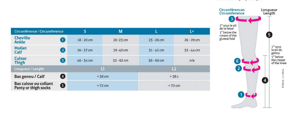 Medi Compression Stockings Size