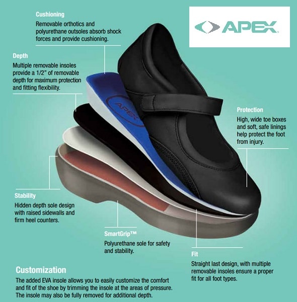 Apex Orthopaedic Footwear for Men and Women